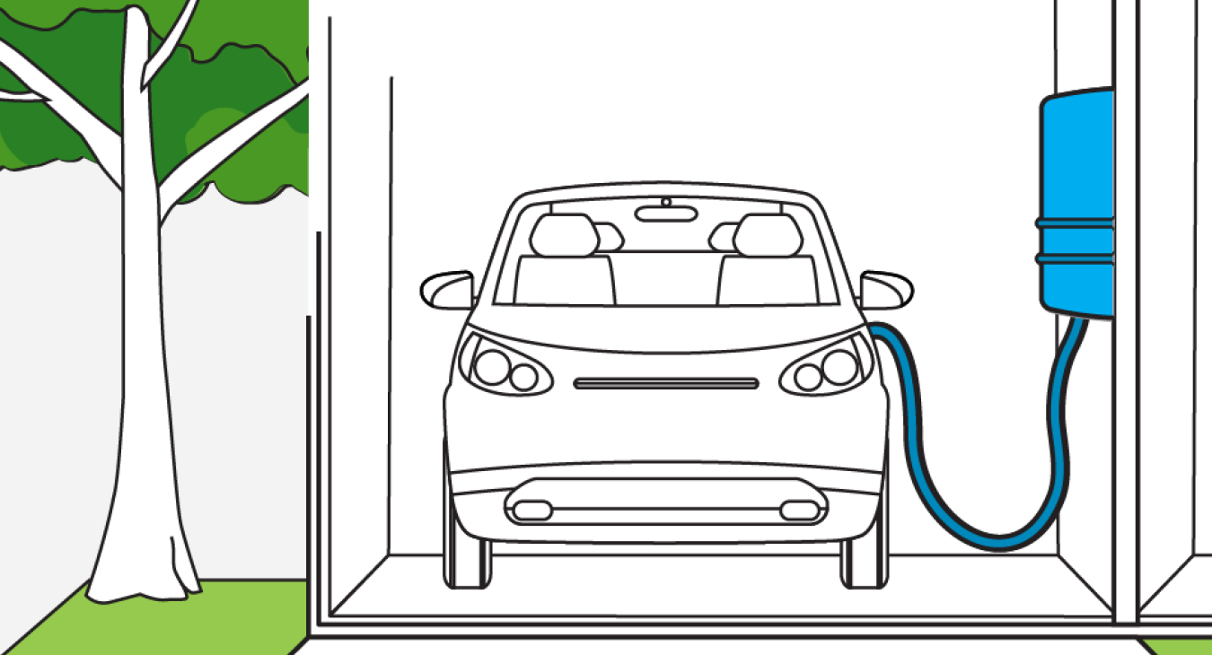 Home Electric Vehicle Wiring Guidelines